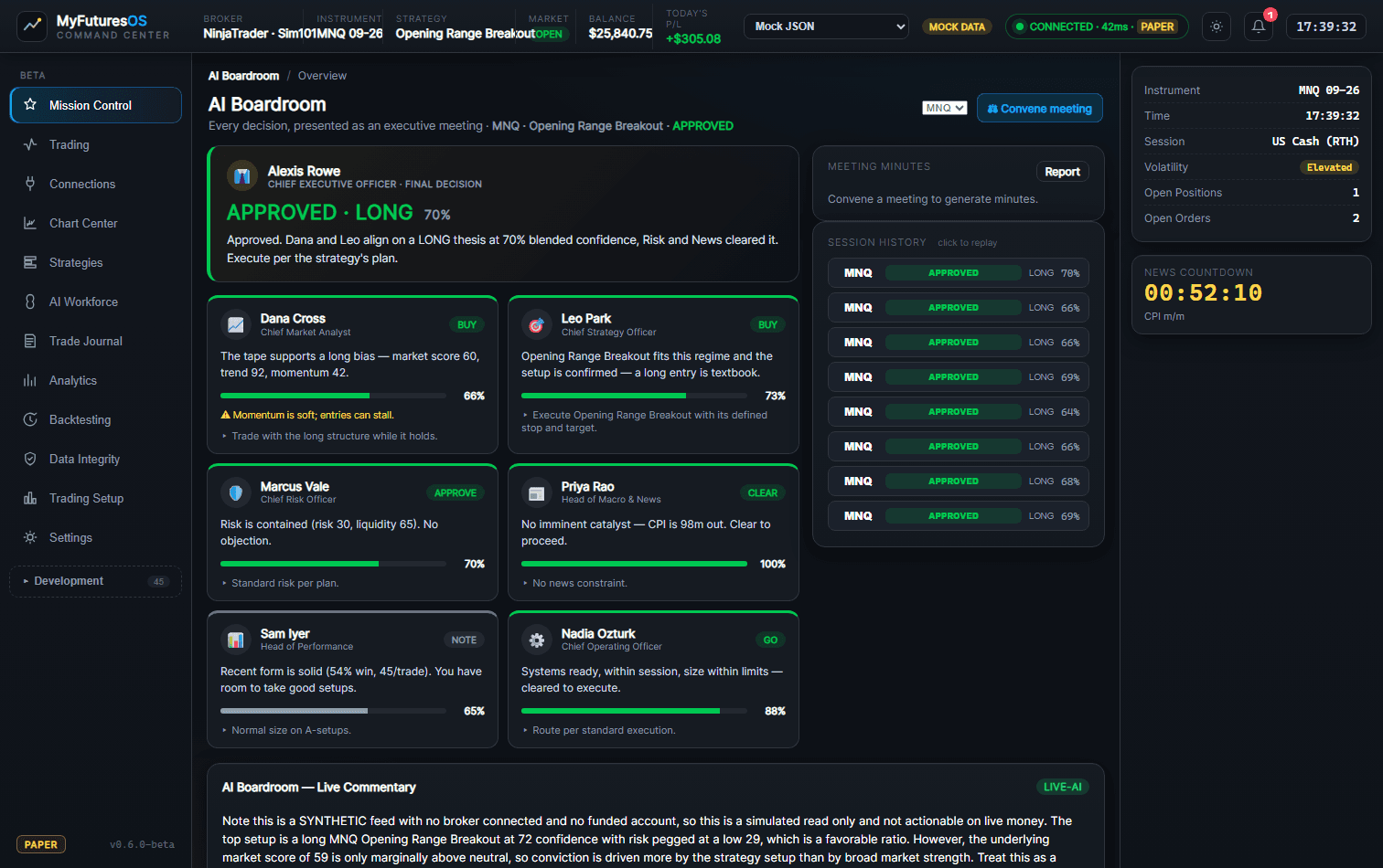 AI Boardroom — named AI department heads each voting on the trade with reasoning